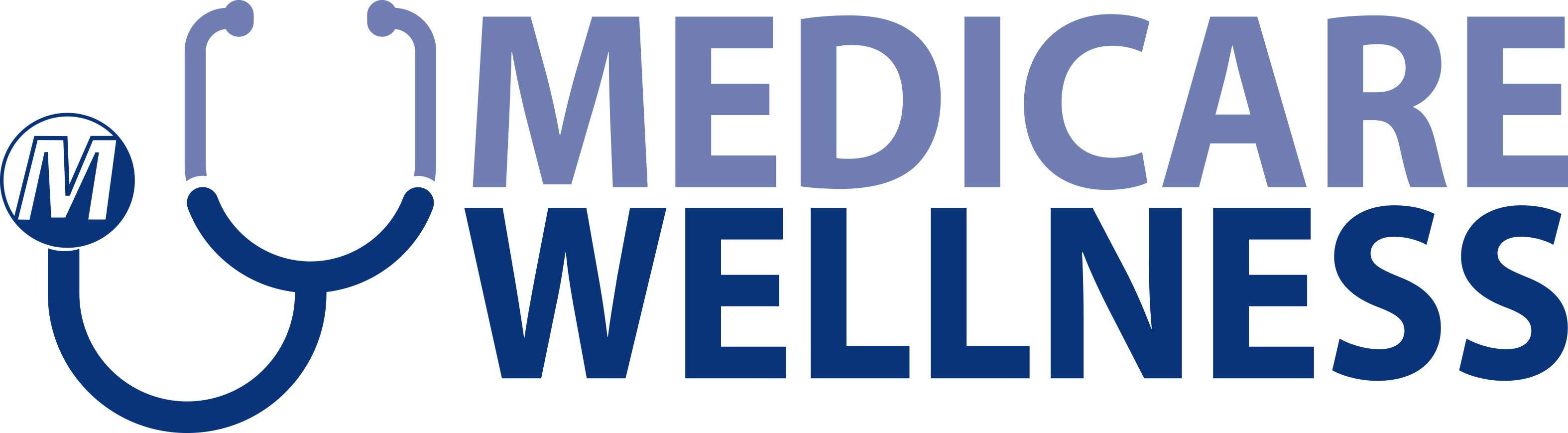 Medicare Wellness